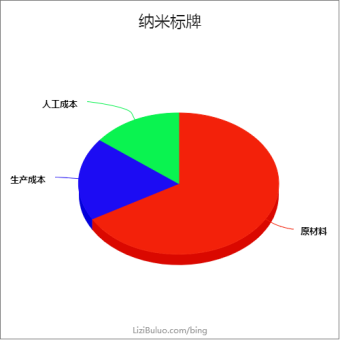 網(wǎng)站1.png