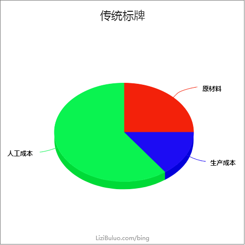 網(wǎng)站2.png